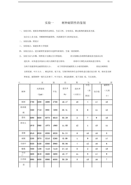 树种耐阴性的鉴别实验报告