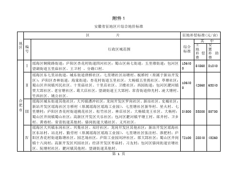 2019安徽土地征收补偿标准23页word