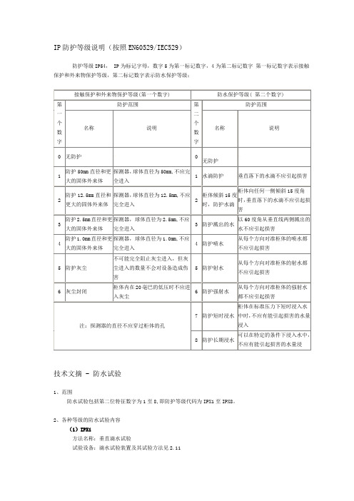 IP防护等级说明