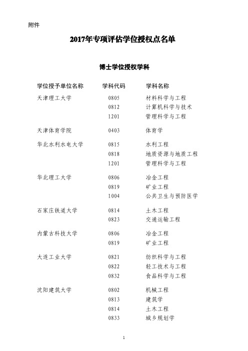 2017年教育部专项评估学位授权点名单(博士点硕士点)