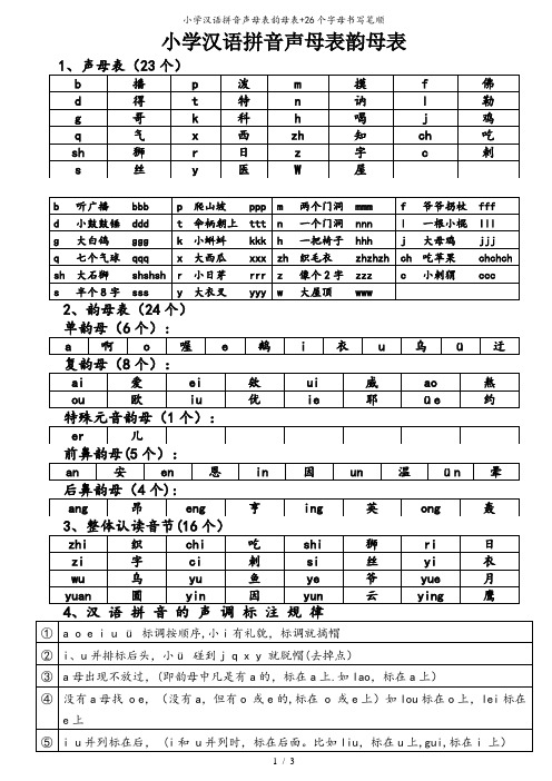 小学汉语拼音声母表韵母表+26个字母书写笔顺