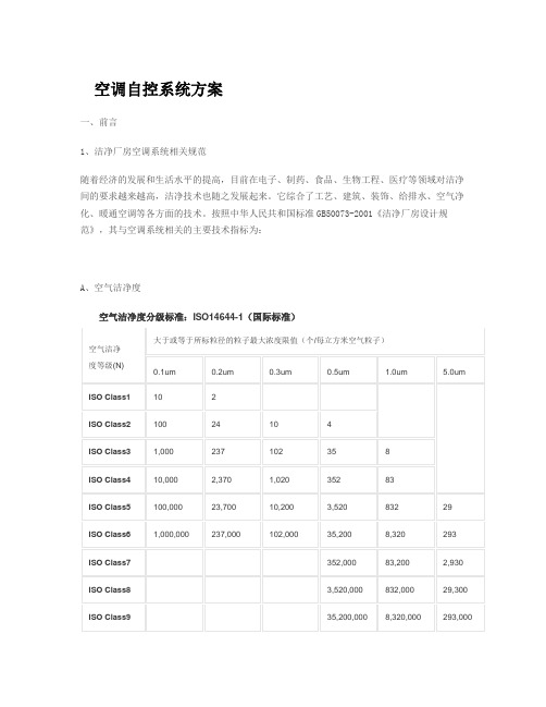 洁净厂房空调自控系统方案分析