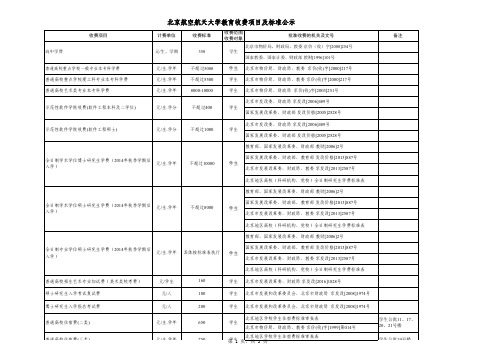 北京航空航天大学教育收费项目及标准公示-北京航空航天大学财务处