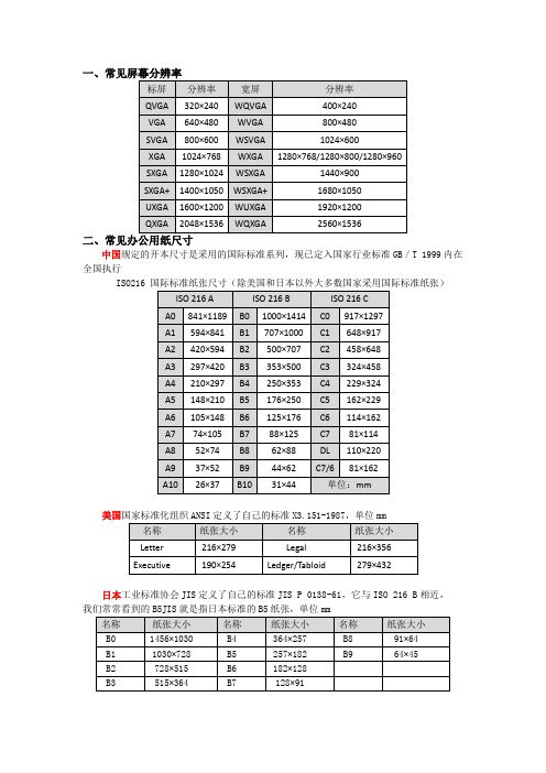 各种屏幕及办公常用纸张大小尺寸汇总