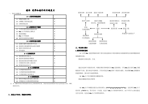 高中生物第二轮总复习遗传变异和进化专题