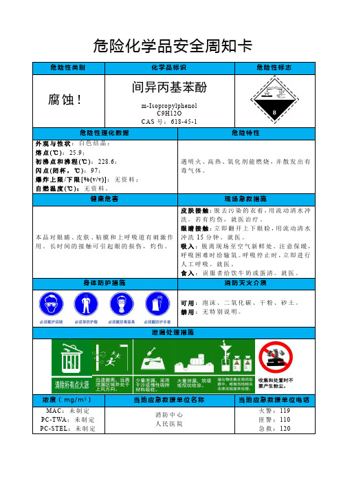 间异丙基苯酚-危险化学品安全周知卡