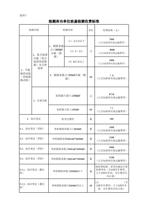 单位桩基检测收费标准