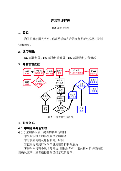 齐套流程细化版