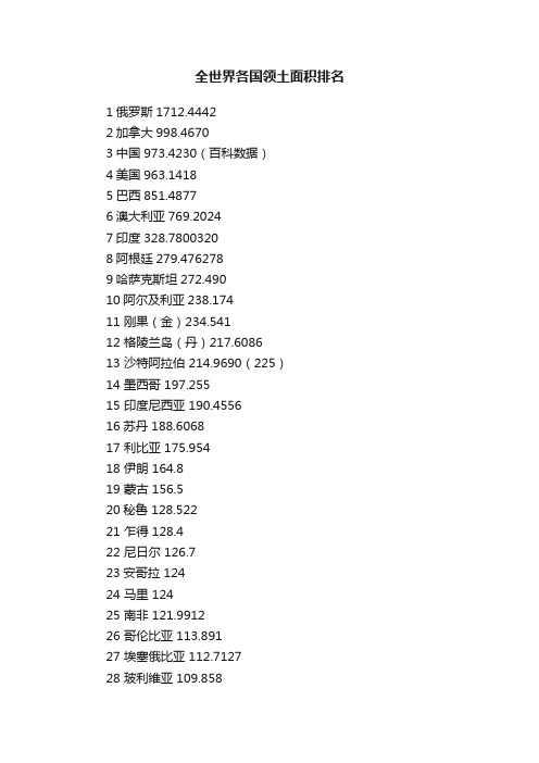 全世界各国领土面积排名