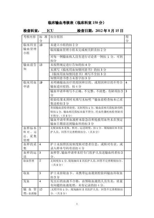 ICU临床用血考核