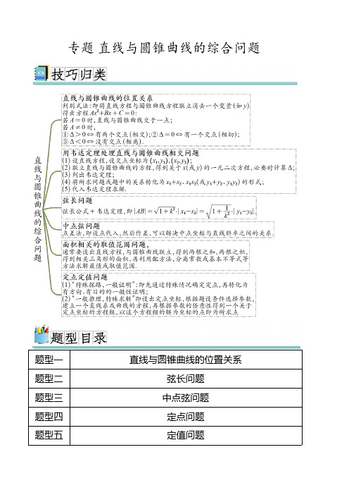 高二数学 专题 直线与圆锥曲线的综合问题(强化训练)(解析版)