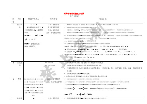 2015中级财务管理公式 快速记忆方法