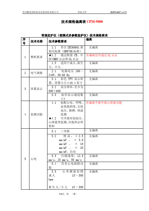 技术参数偏离表_2