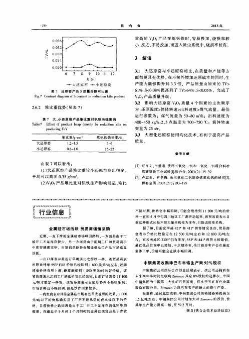 金属硅市场活跃 贸易商谨慎采购