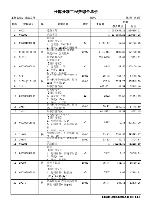 道路工程-分部分项工程费综合单价