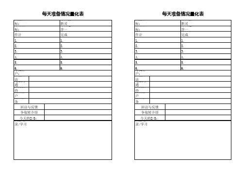 销售员业务员工作表格