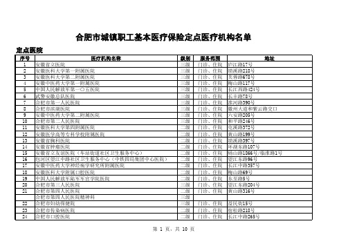 合肥市城镇职工基本医疗保险定点医疗机构名单(201403)