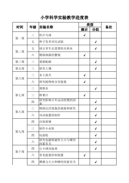 冀教版科学实验教学进度表