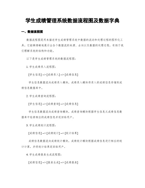 学生成绩管理系统数据流程图及数据字典