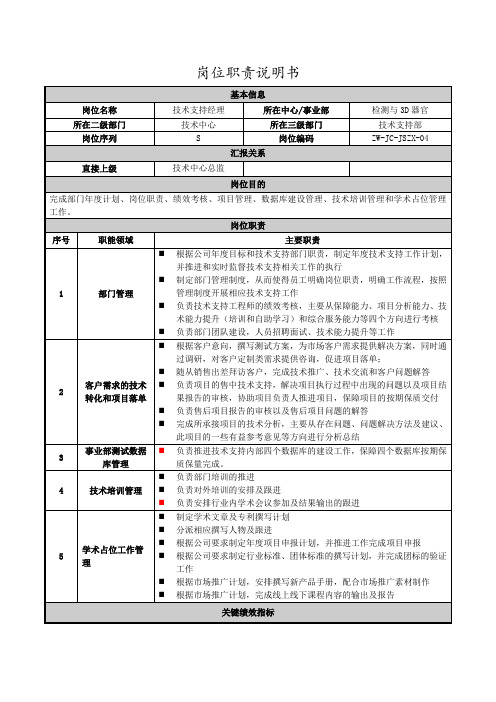 4.岗位职责说明书-技术支持经理