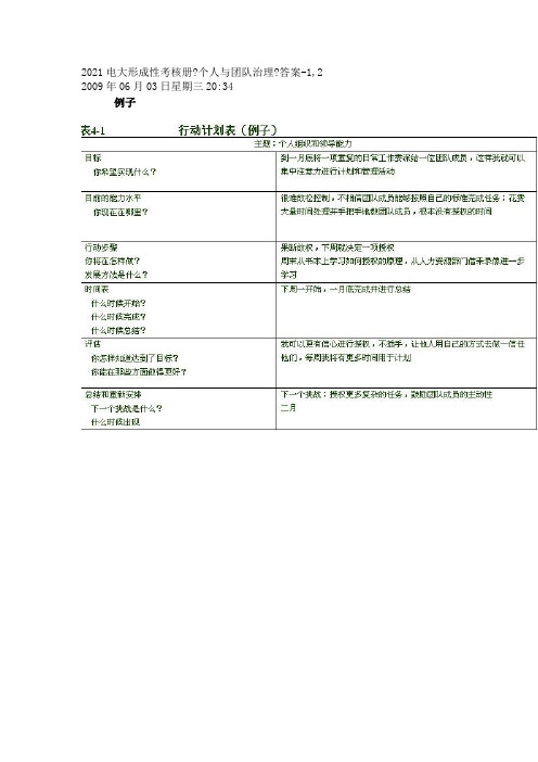 电大形成性考核册《个人与团队管理》答案