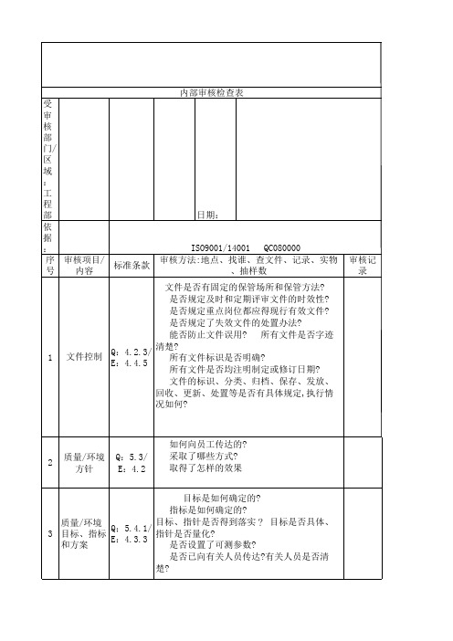 内部审核检查表 工程部 