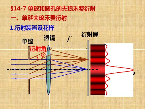 高二物理竞赛单缝和圆孔夫琅禾费衍射课件