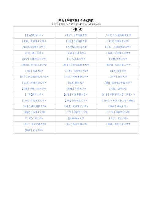 开设车辆工程的本科一批学校