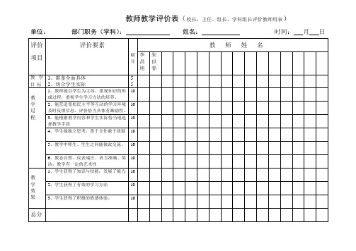 领导评价教师教学评价表(样表)