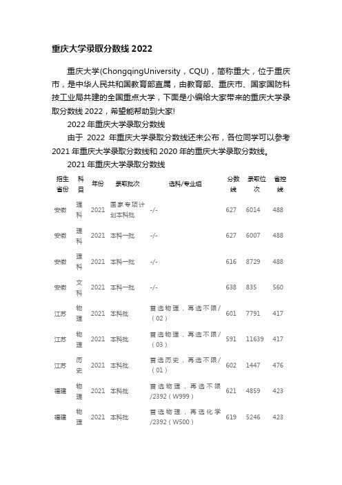 重庆大学录取分数线2022