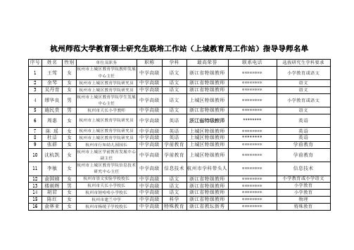 杭州师范大学教育硕士研究生联培工作站(上城教育局工作站)指导导师名单【模板】