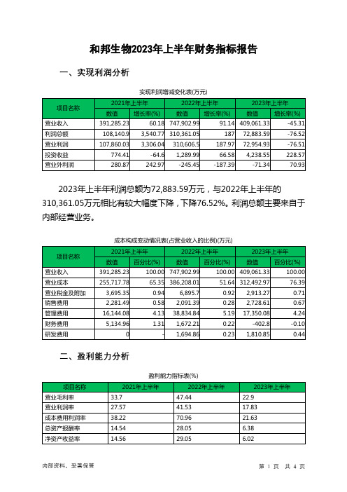 603077和邦生物2023年上半年财务指标报告