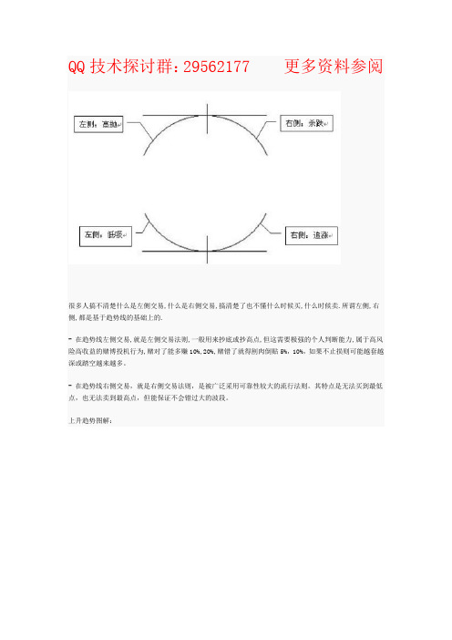 左侧交易右侧交易--经典