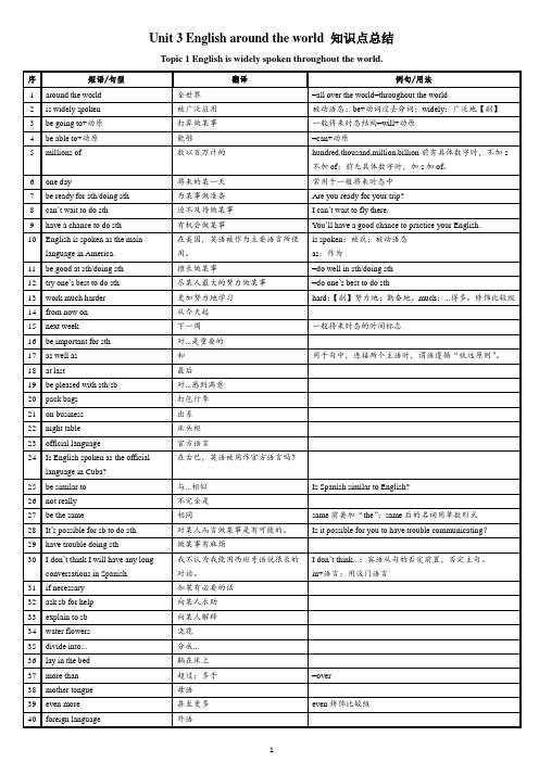 仁爱版英语九年级上册Unit 3 Topic 1知识点总结