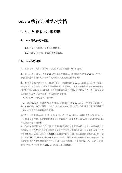 oracle执行计划学习文档