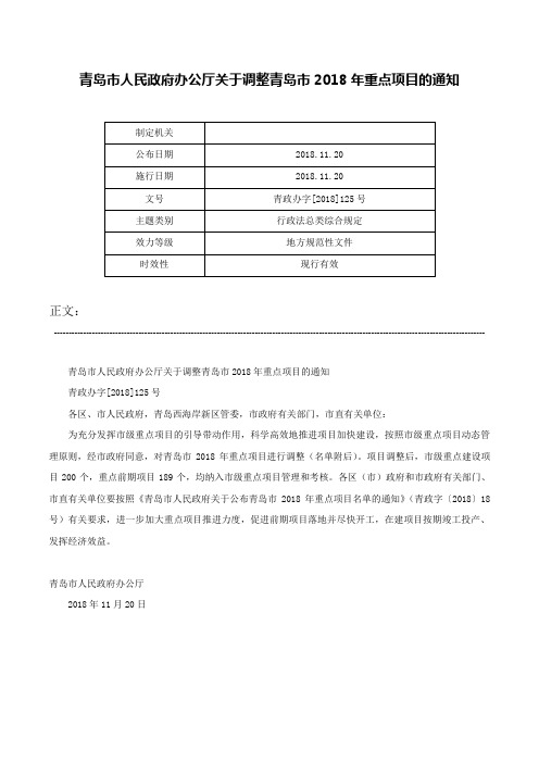 青岛市人民政府办公厅关于调整青岛市2018年重点项目的通知-青政办字[2018]125号