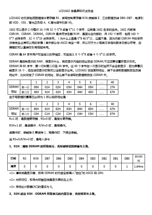 LCD1602学习总结(可编辑修改word版)