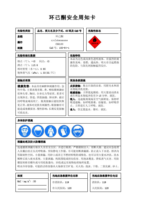 环己酮安全周知卡、职业危害告知卡、理化特性表