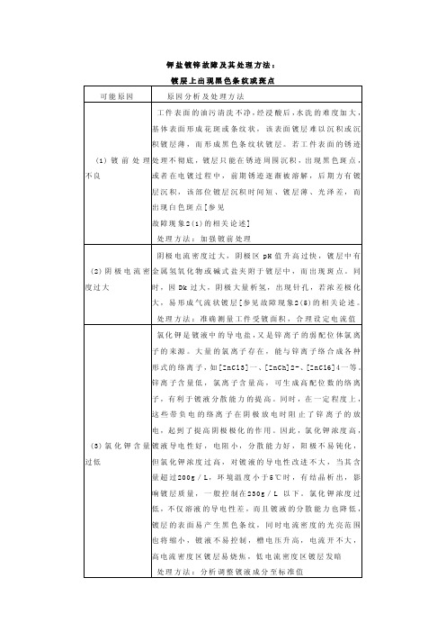 钾盐镀锌故障及其处理方法：镀层上出现黑色条纹或斑点