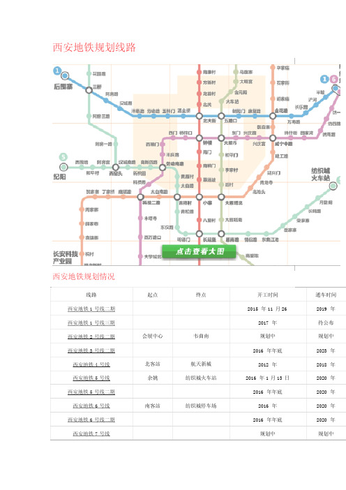 西安地铁规划线路