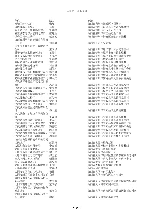 8中国矿业企业名录