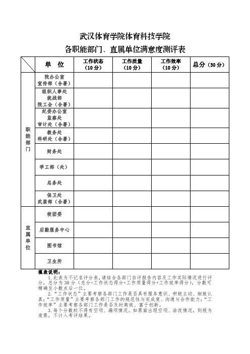 各职能部门、直属单位服务满意度测评表