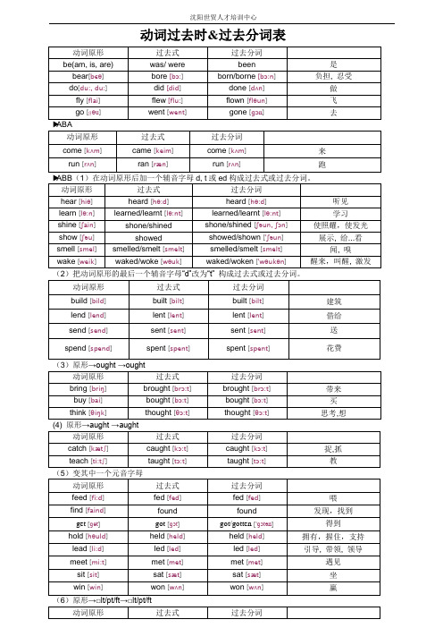 (完整版)动词过去式表