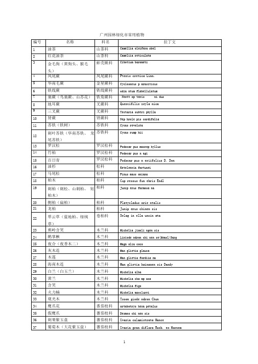 广东园林绿化常用植物