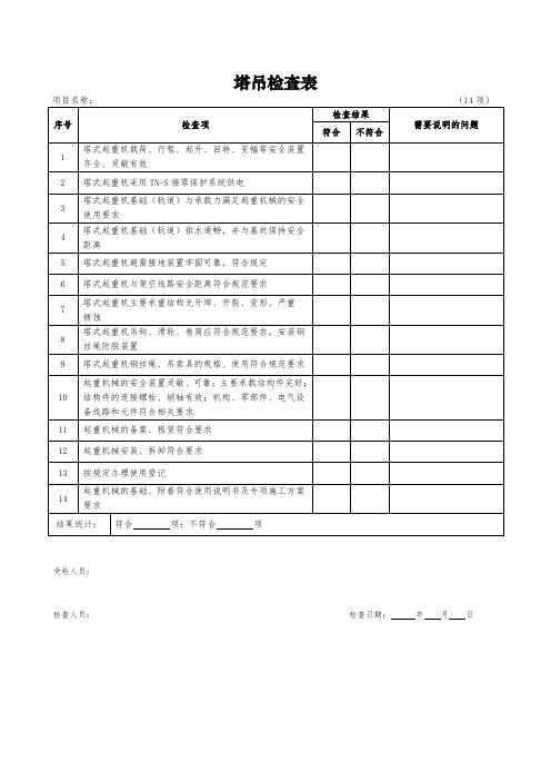 4.1塔吊检查表