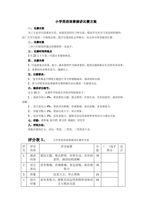 小学生英语故事演讲比赛方案