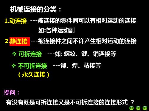 机械设计第5章螺纹联接和螺旋传动课件