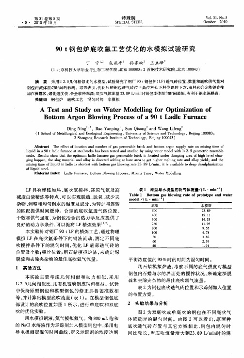 90t钢包炉底吹氩工艺优化的水模拟试验研究