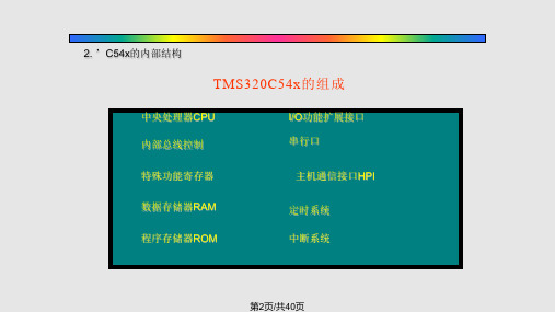 DSP原理及应用DSP芯片的硬件结构节讲稿