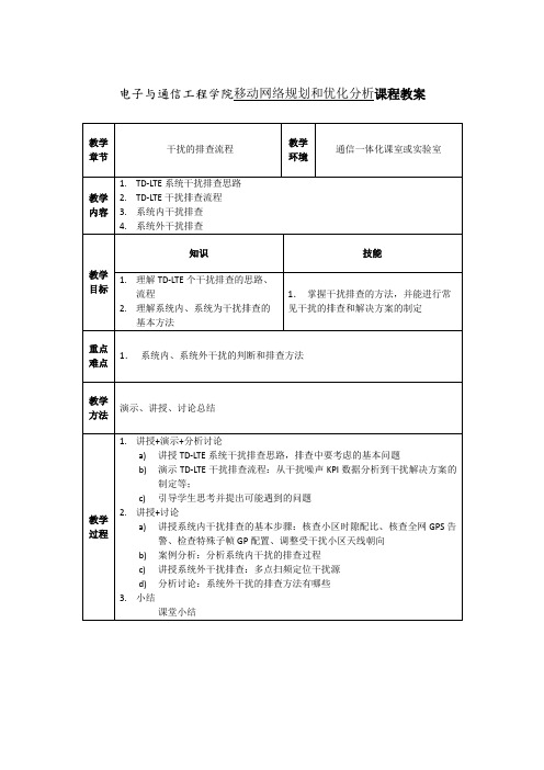 干扰的排查流程教案